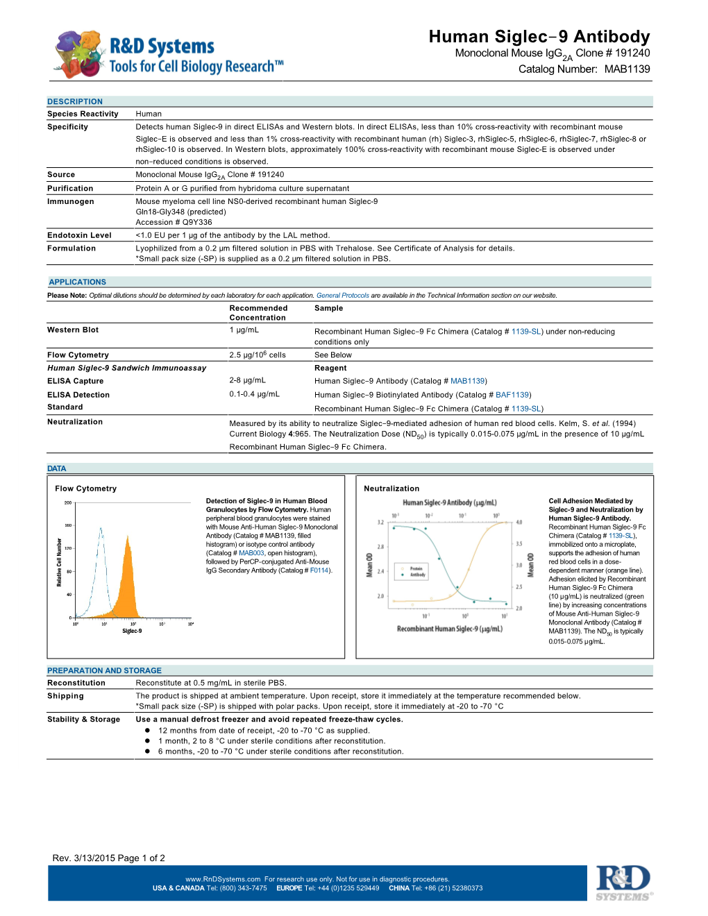 Human Siglec-9 Antibody