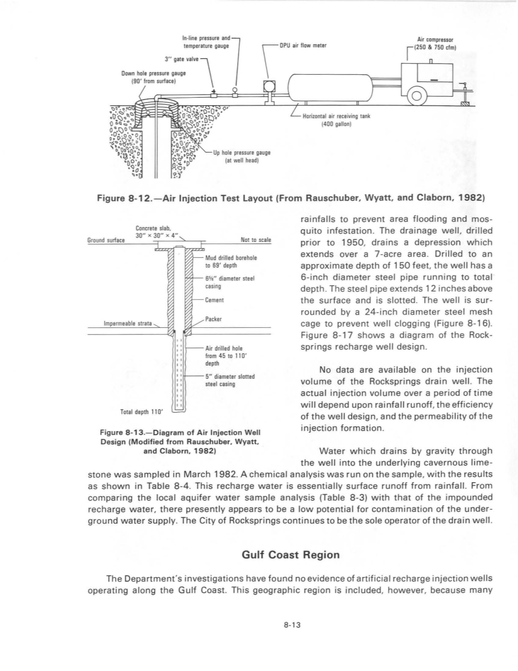 Underground Injection Operations in Texas