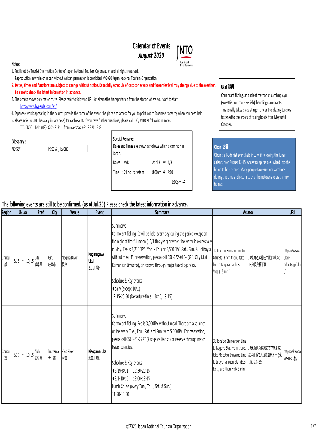 Calendar of Events August 2020 Notes: 1