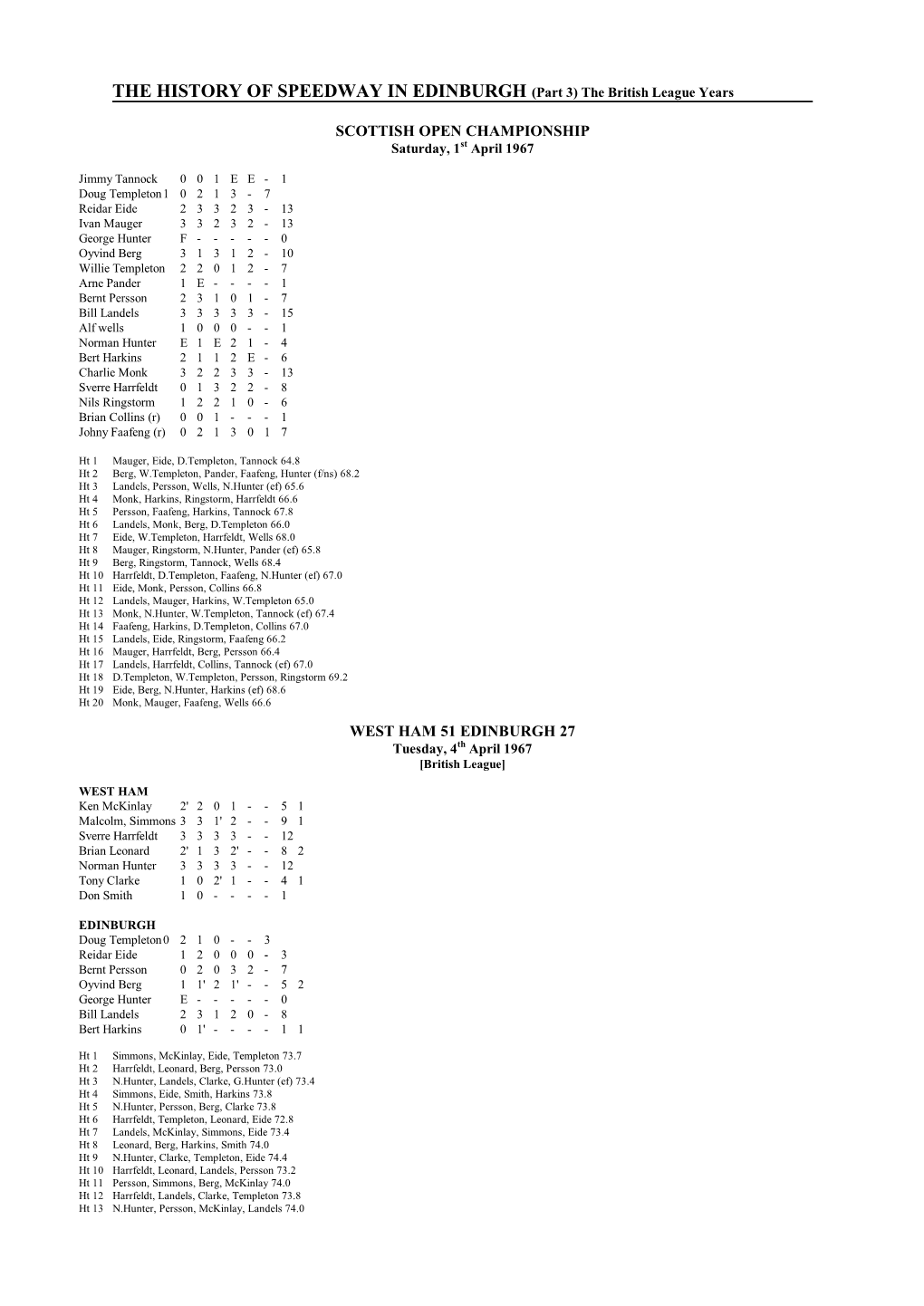 SCOTTISH OPEN CHAMPIONSHIP Saturday, 1St April 1967