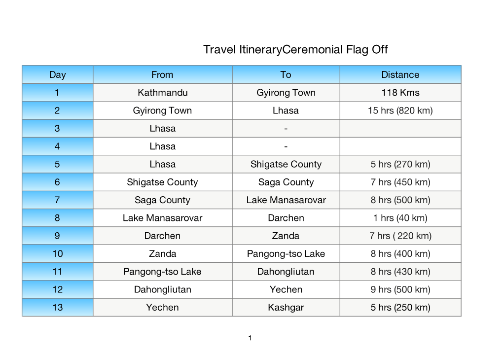 Bus Monaco Itinerary