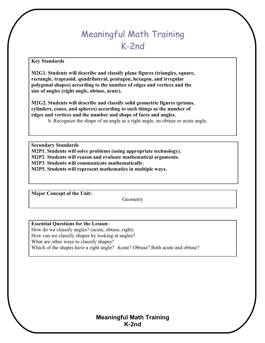 Multiple Intelligences Portfolio