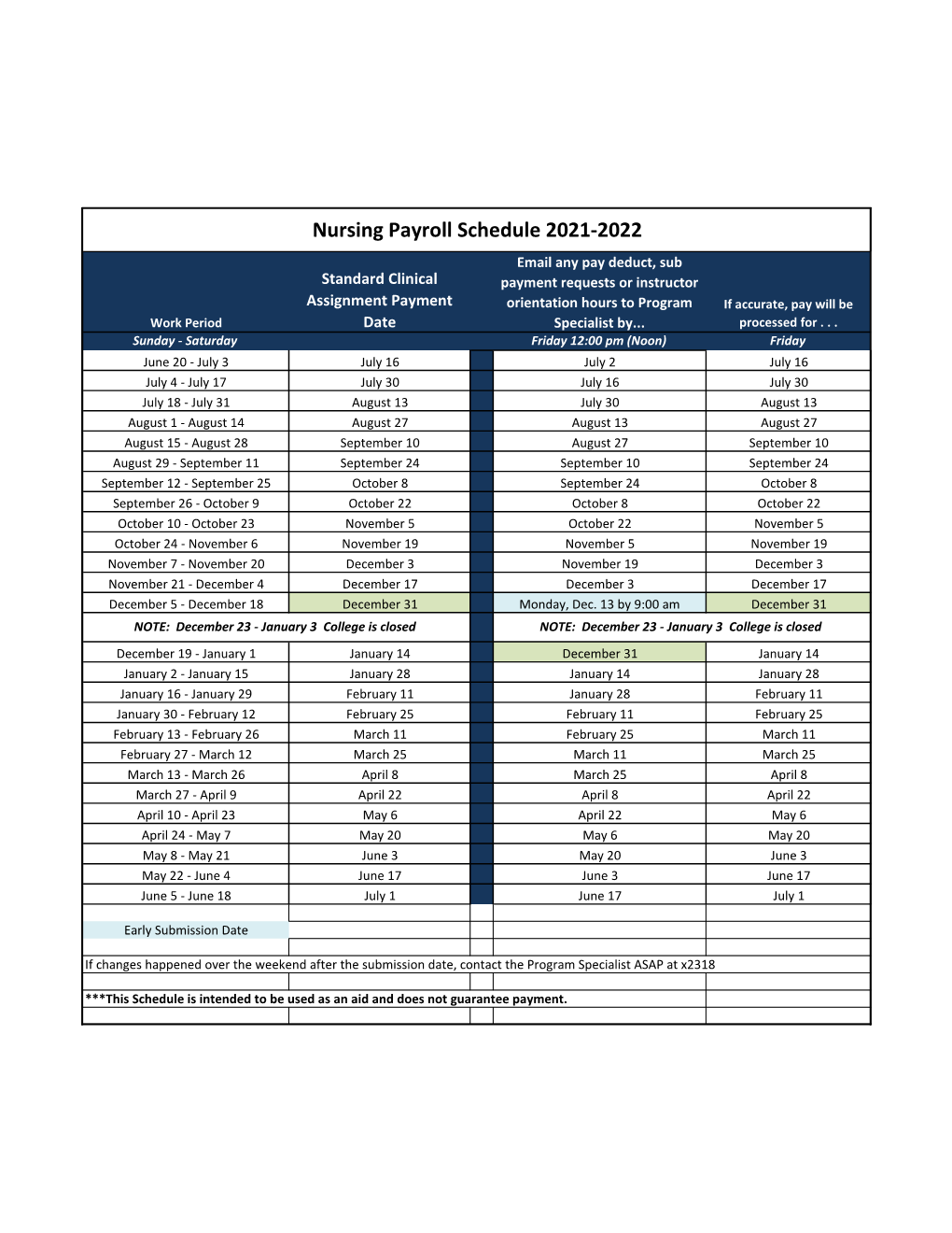 Nursing Payroll Schedule 2021-2022