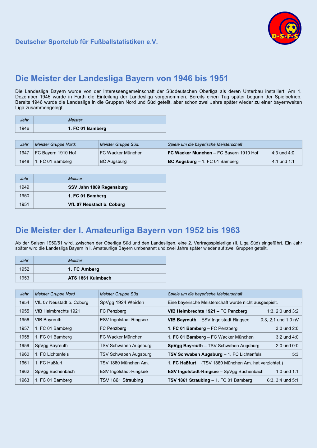 Die Meister Der Landesliga Bayern Von 1946 Bis 1951 Die Meister Der I. Amateurliga Bayern Von 1952 Bis 1963