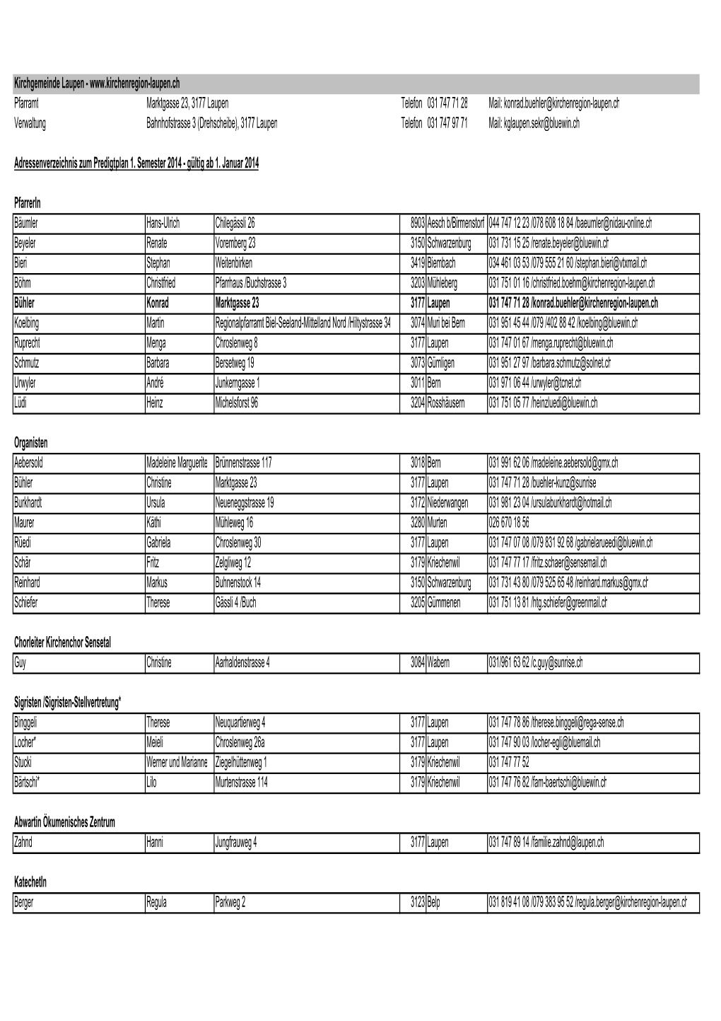 Adressenverzeichnis Zu Predigtplan 2014