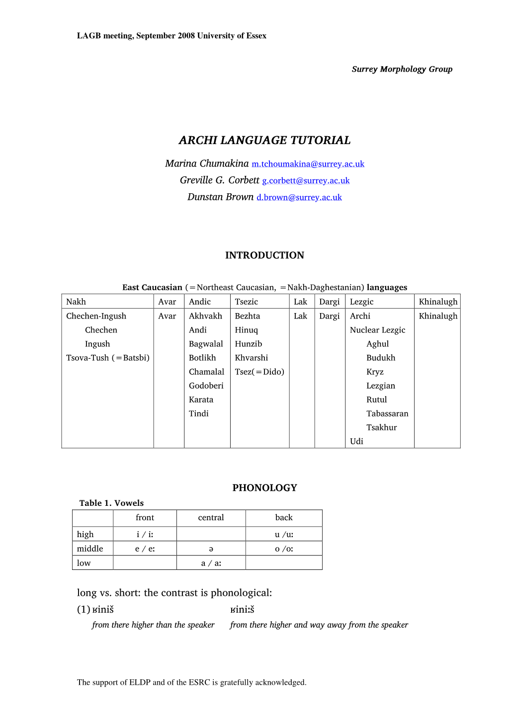 Archi Language Tutorial