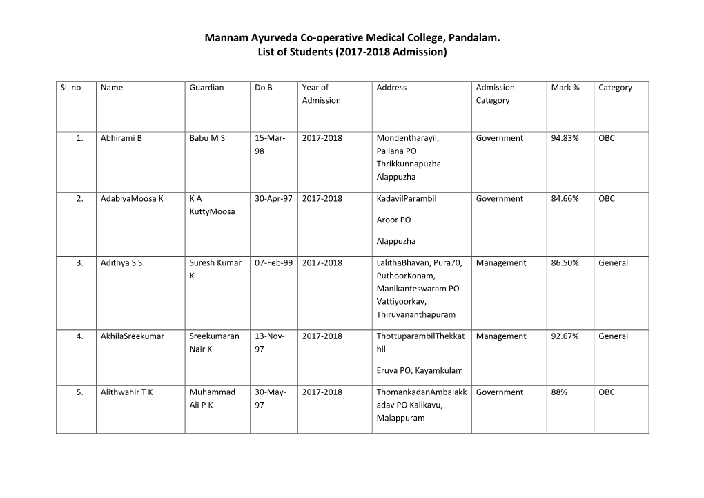 2017-2018 Admission)