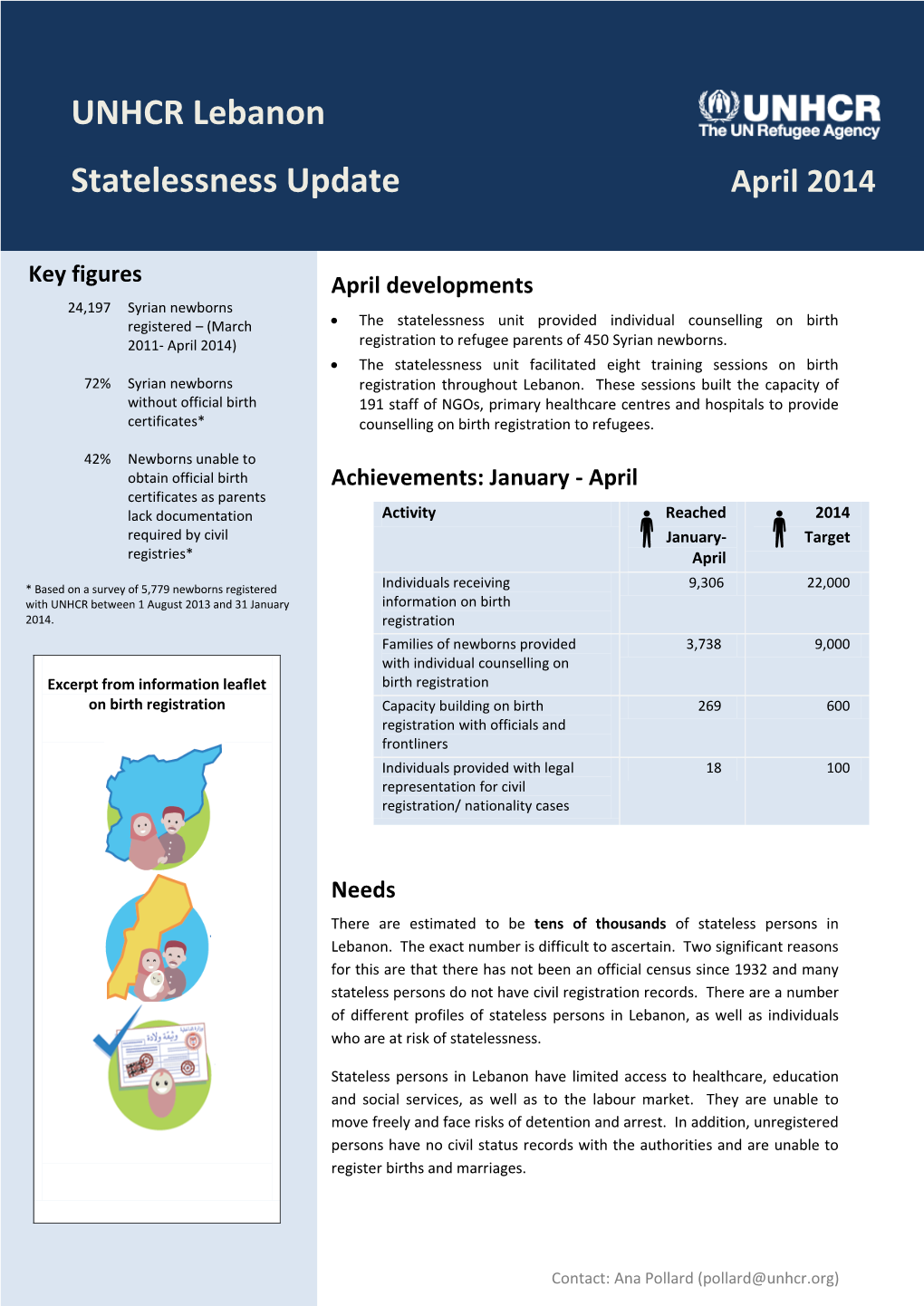 UNHCR Lebanon Statelessness Update April 2014