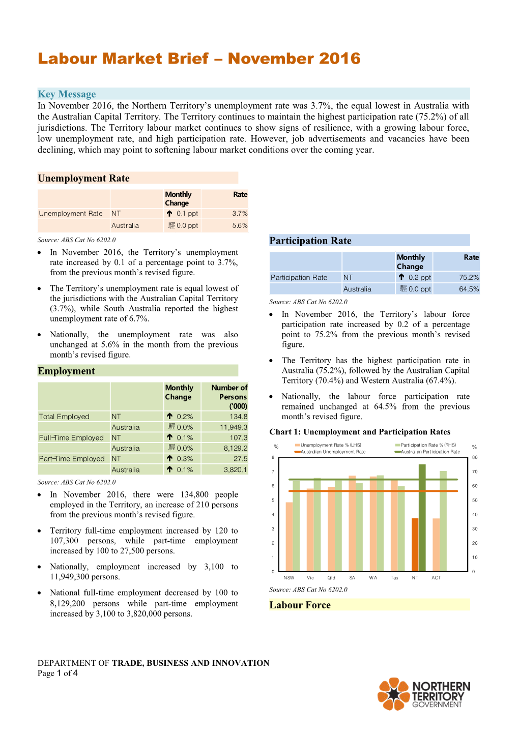 Labour Market Brief November 2016