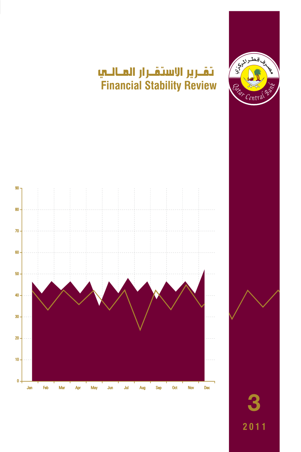 Third Financial Stability Review