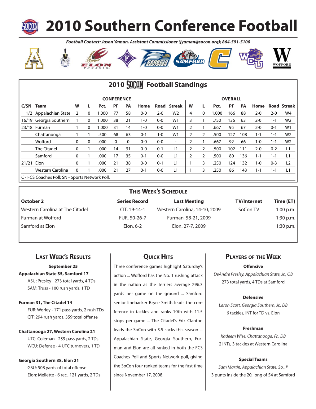 2010 Southern Conference Football