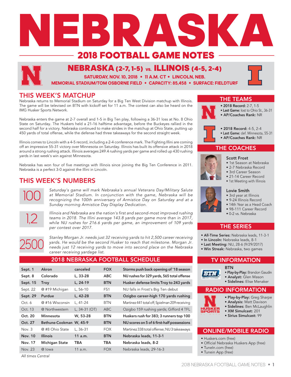 2018 Football Game Notes