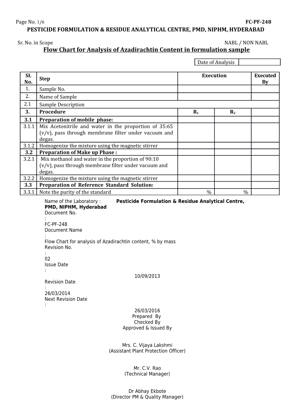 Flow Chart for Cypermethrin from Formulation Sample