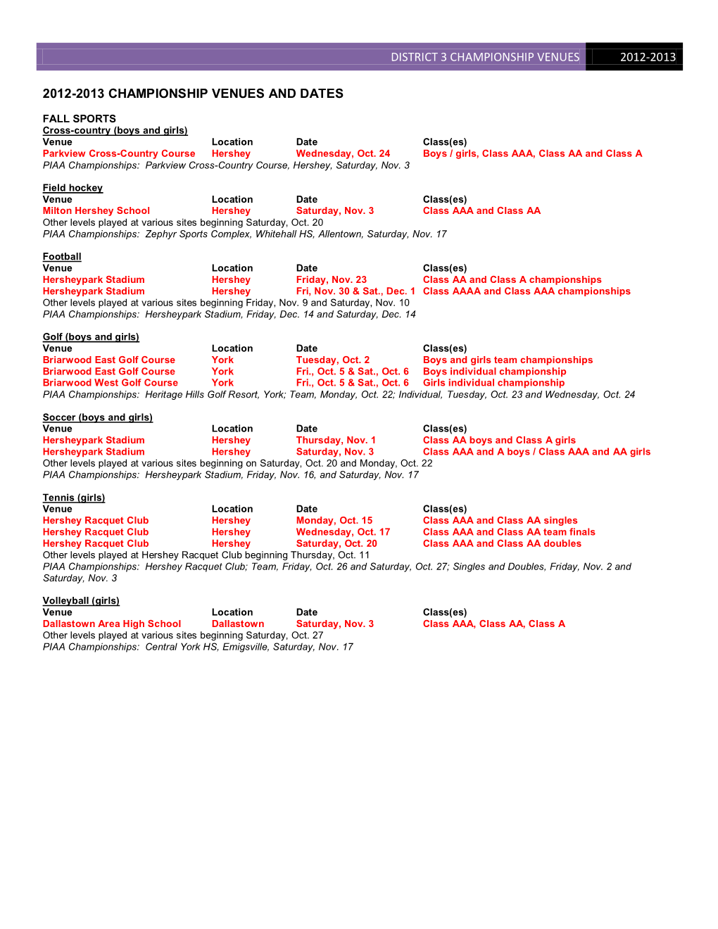 2012-2013 District 3 M&T Bank Championship Venues