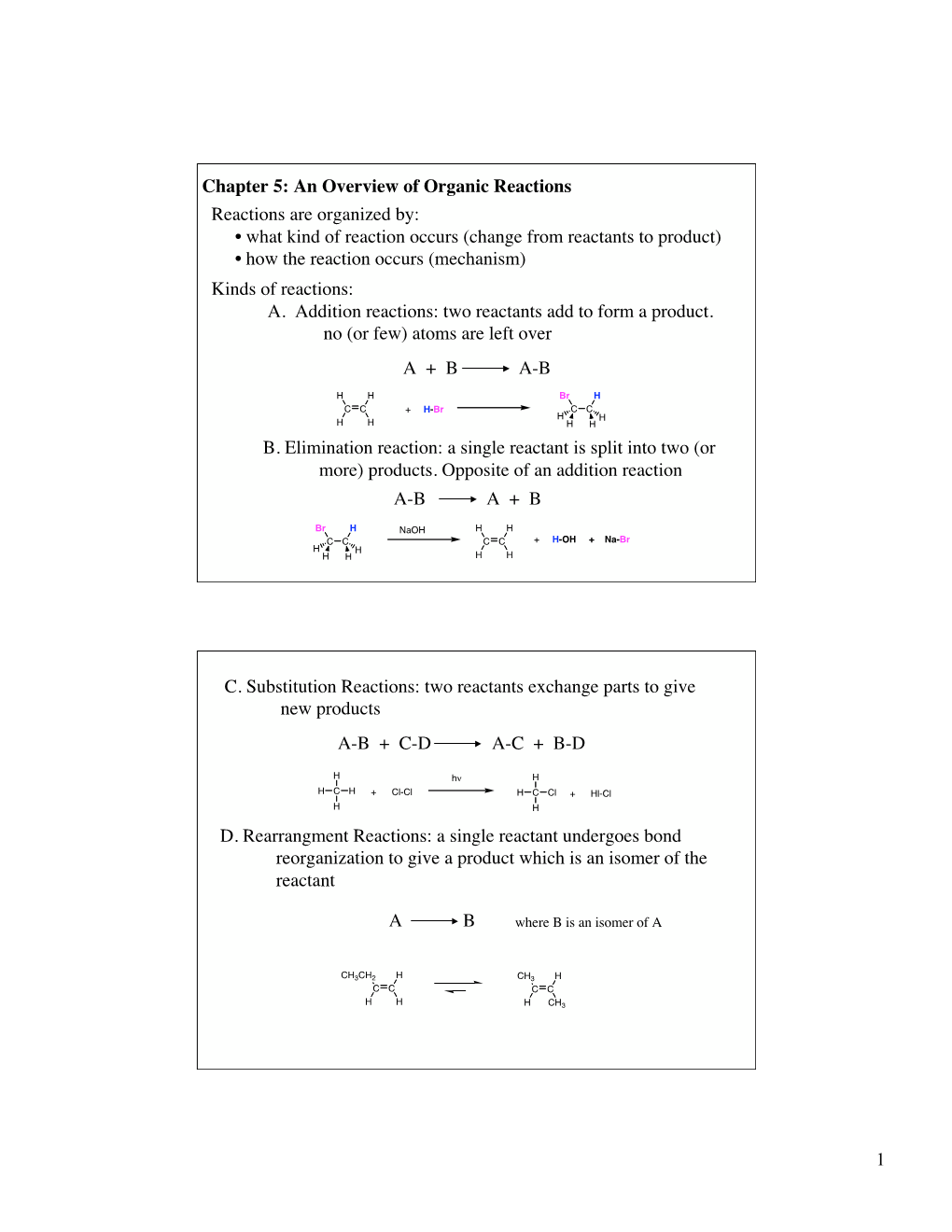 1 Chapter 5: an Overview of Organic Reactions Reactions Are Organized By: • What Kind of Reaction Occurs (Change from Reactant