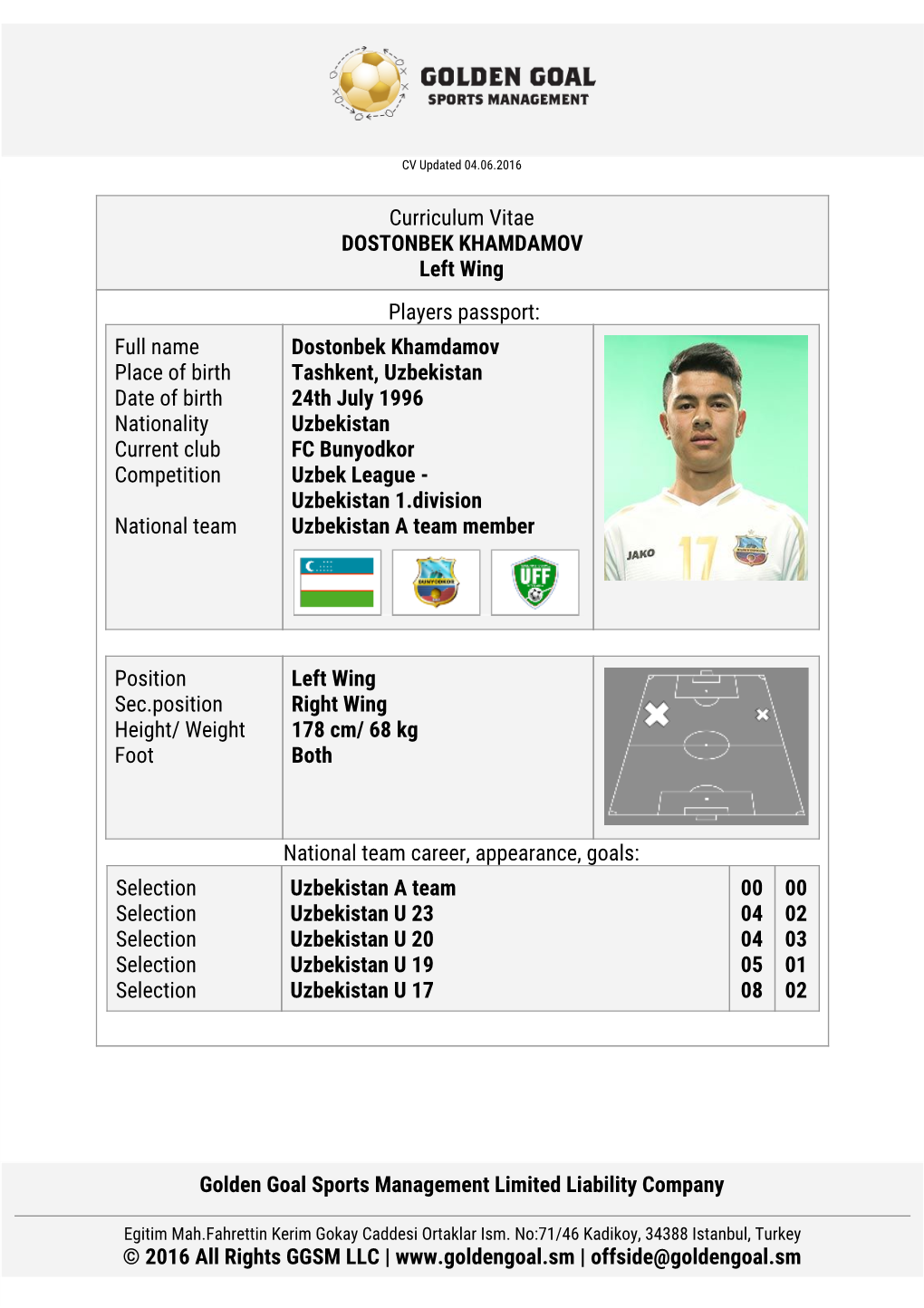 Curriculum Vitae DOSTONBEK KHAMDAMOV Left Wing Players