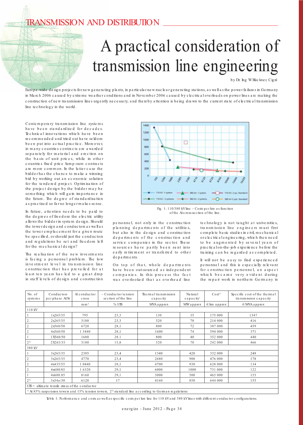 A Practical Consideration of Transmission Line Engineering by Dr