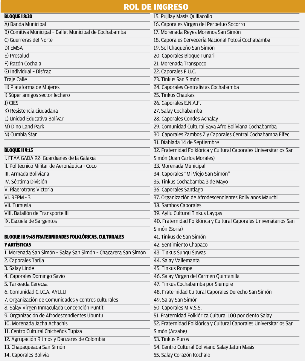 Rol De Ingreso BLOQUE I 8:30 15