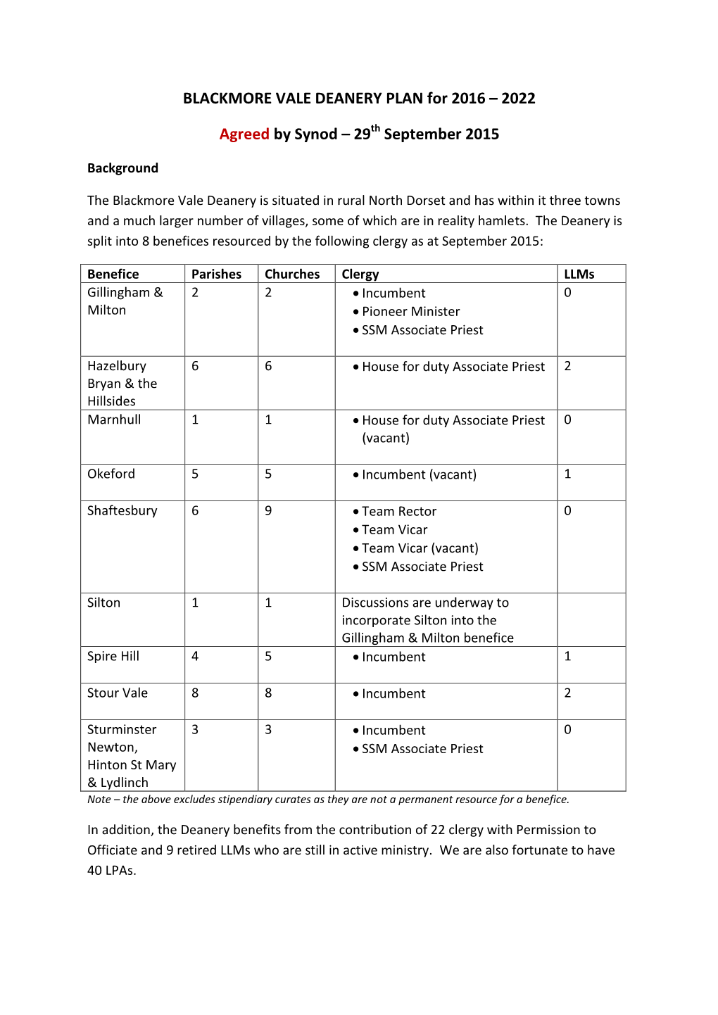 2016-2022 Blackmore Vale Deanery Plan