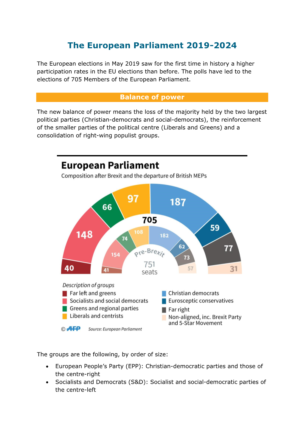 The European Parliament 2019-2024