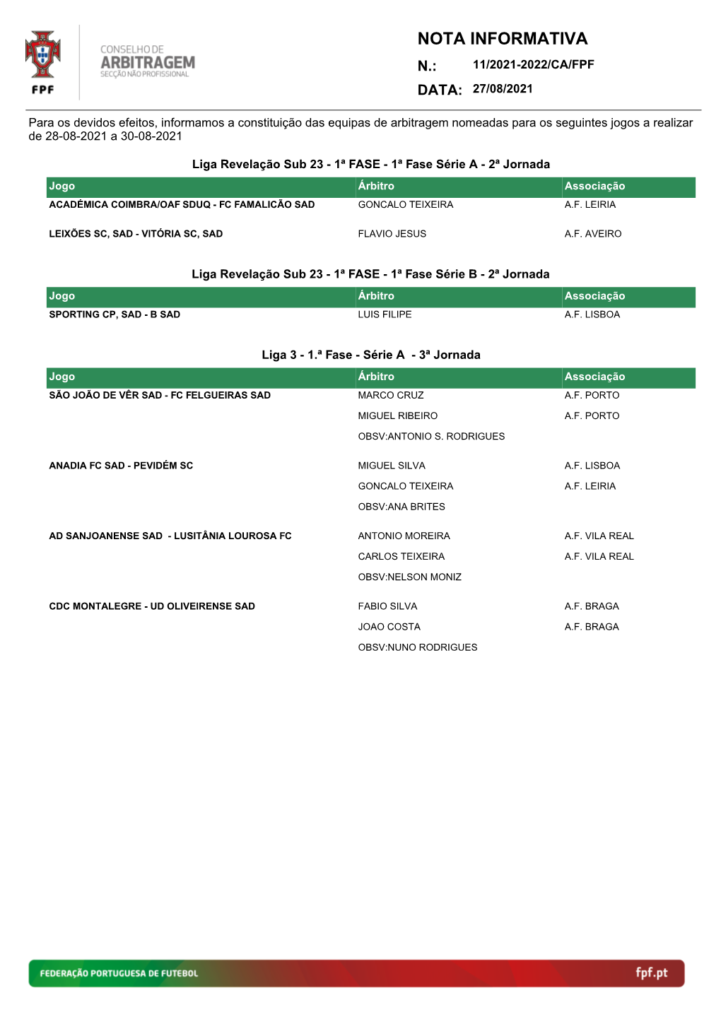 Nota Informativa N.: 11/2021-2022/Ca/Fpf Data: 27/08/2021