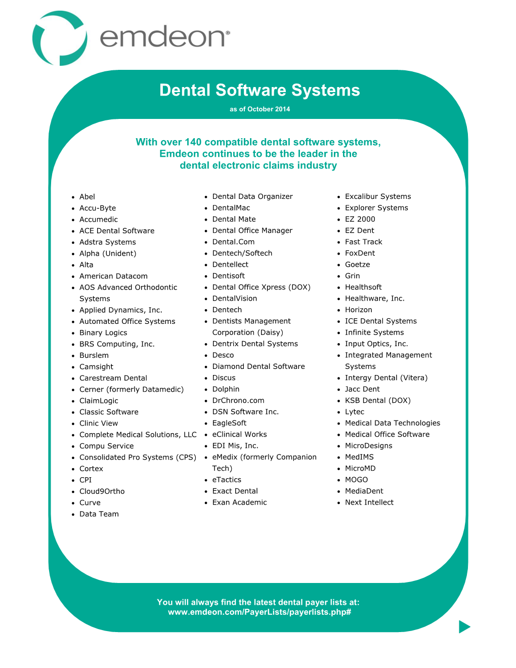 Dental Software Systems