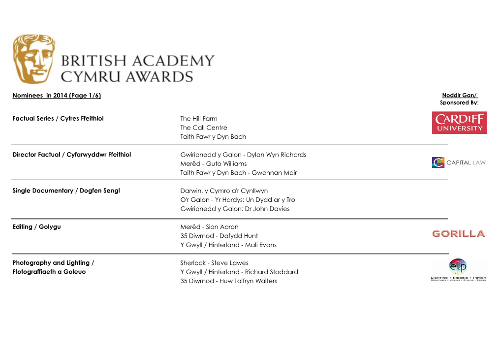 Nominees in 2014 (Page 1/6) Factual Series / Cyfres