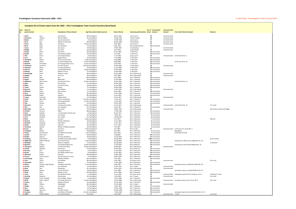 Framlingham Cemetery Interments 1856 - 1911 © John Pope / Framlingham Town Council 2011