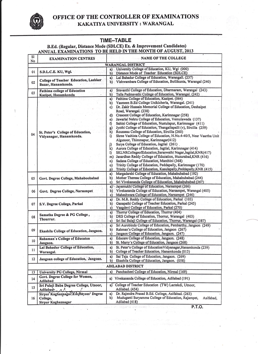 Of'f'ice Of'the Controller of Examinations Kakatiya University : Warangal