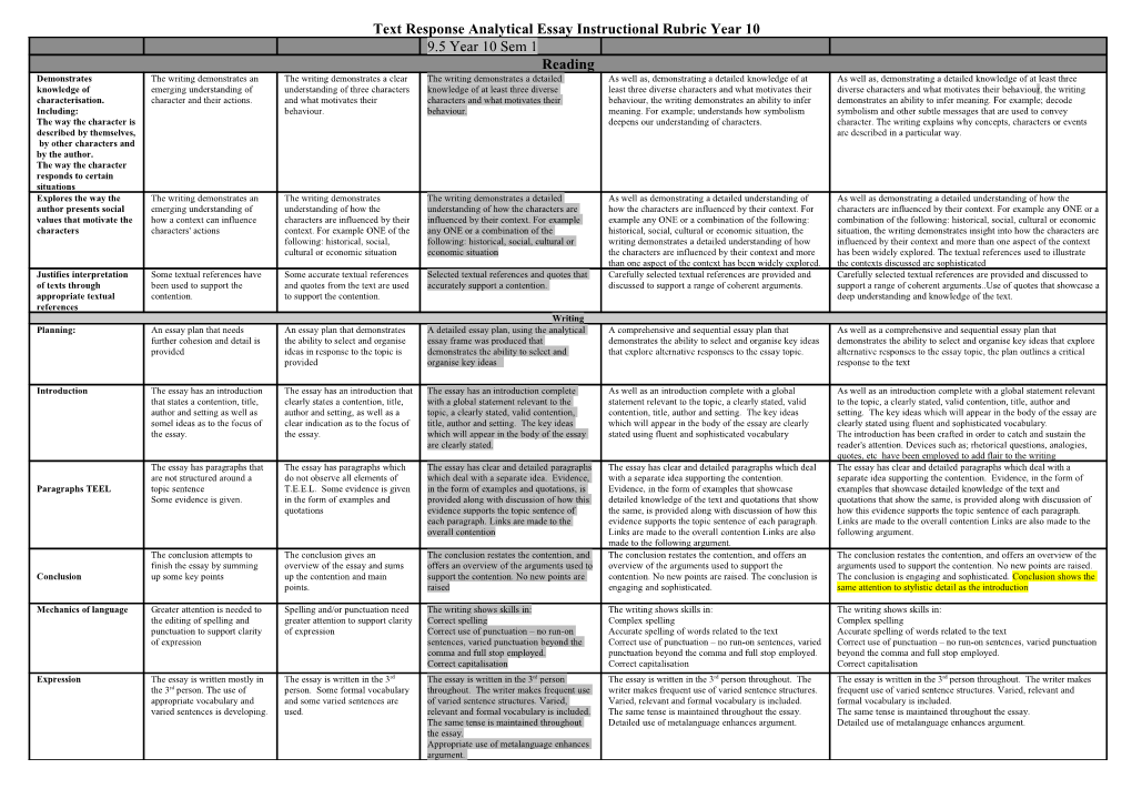 Text Response Assessment Criteria Year 8