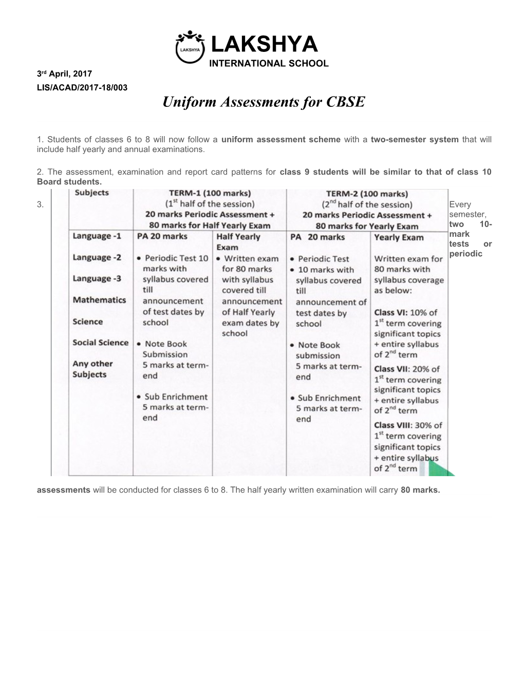 Uniform Assessments for CBSE