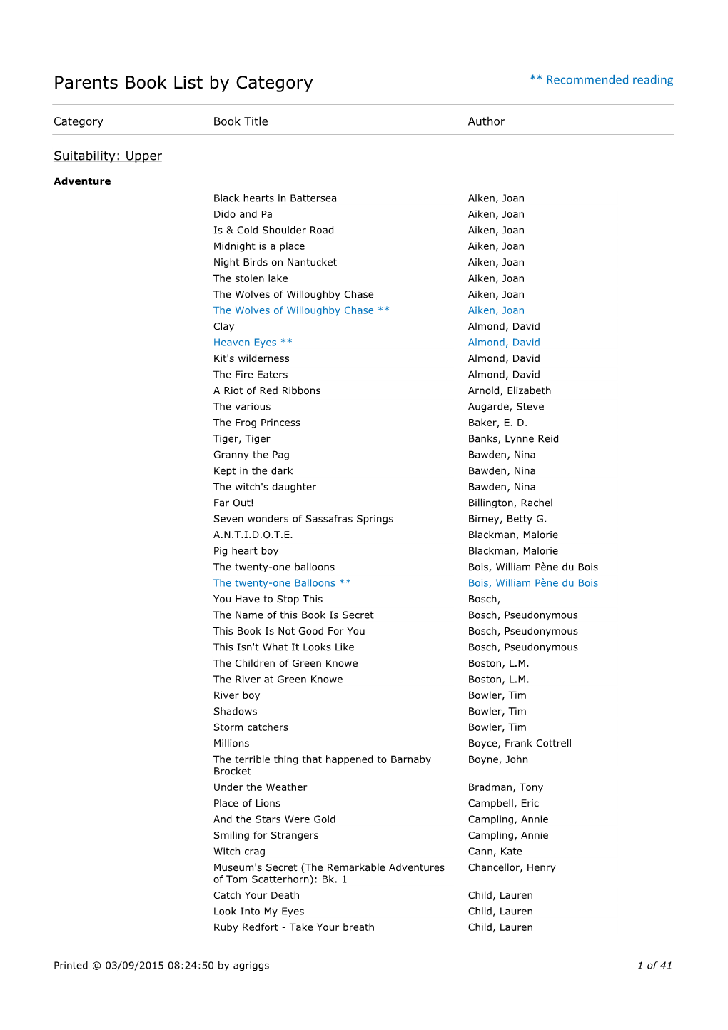 Parents Book List by Category ** Recommended Reading