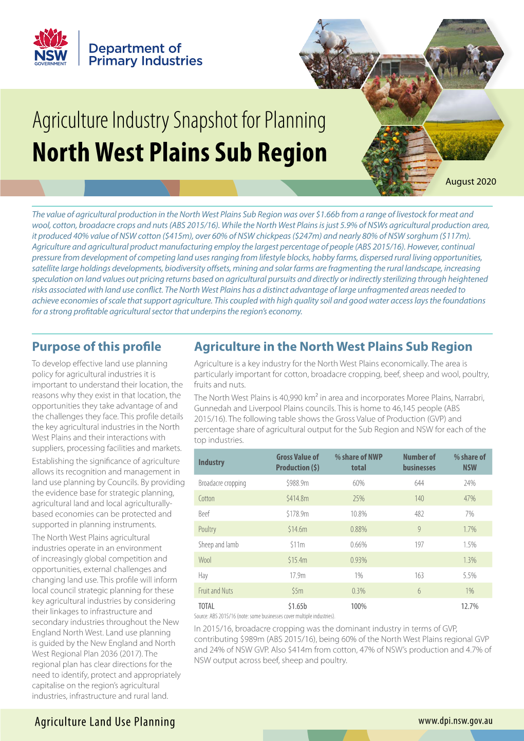 Agriculture Industry Snapshot for Planning North West Plains Sub Region August 2020