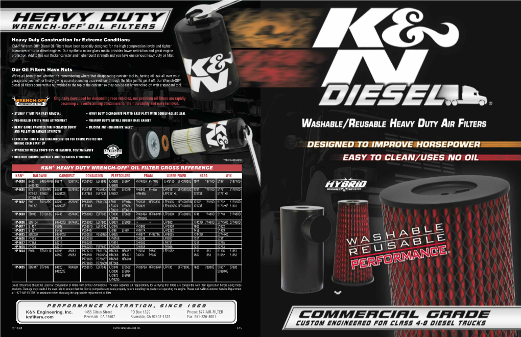 K&N® Heavy Duty Wrench-Off® Oil Filter Cross Reference
