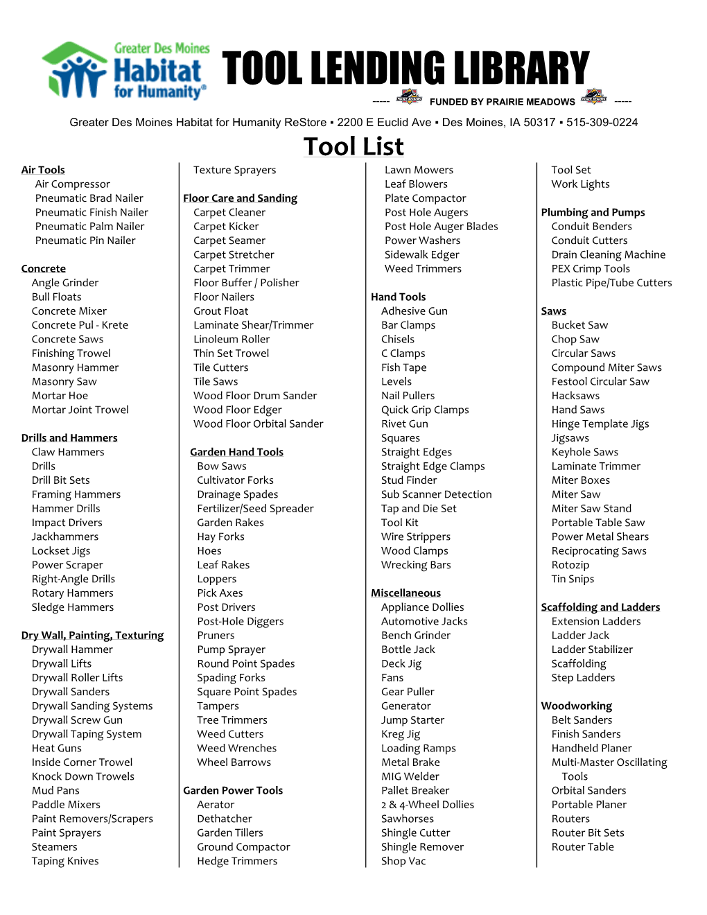 Current Tool List