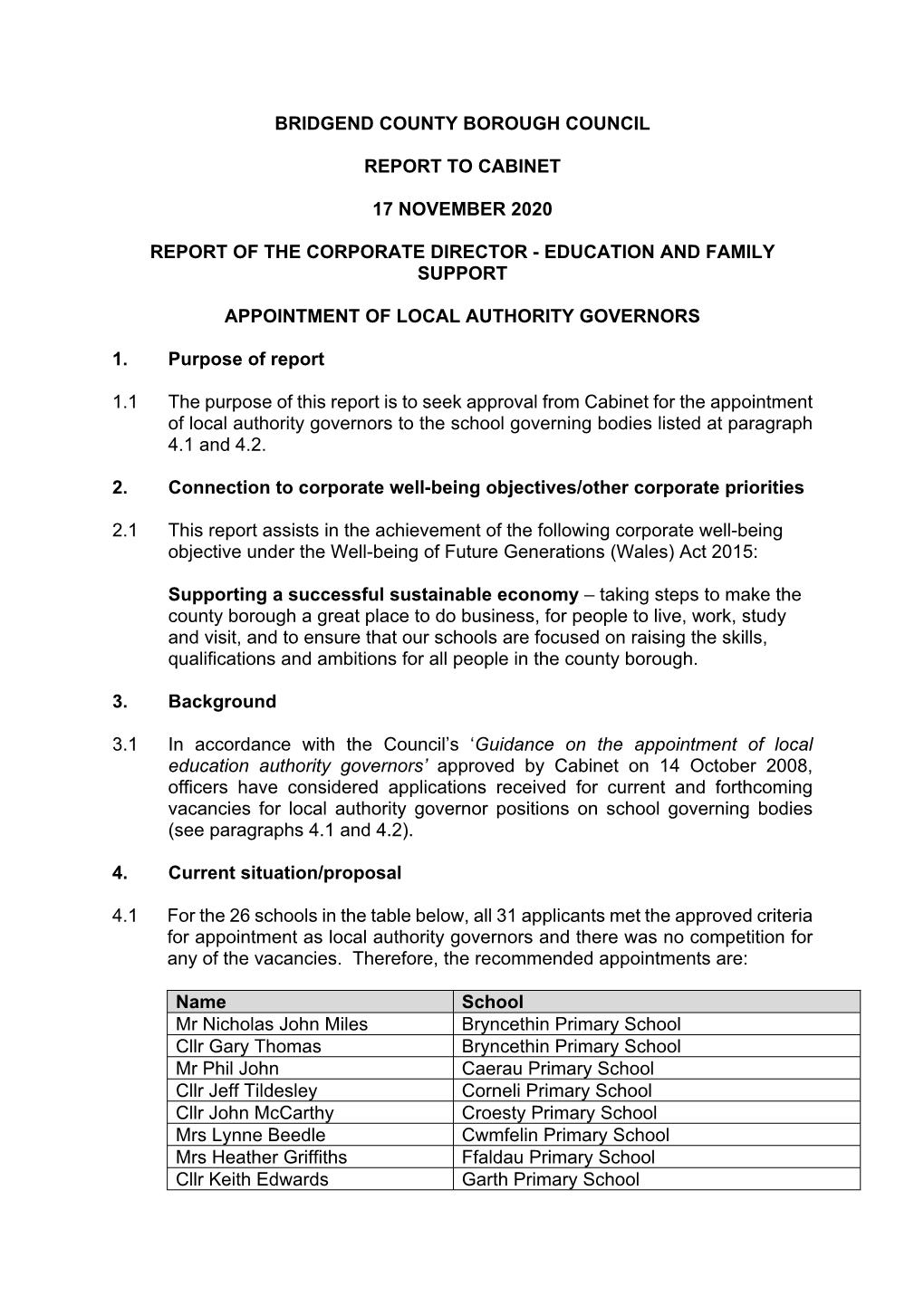 Appointment of Local Authority Governors PDF 84 KB