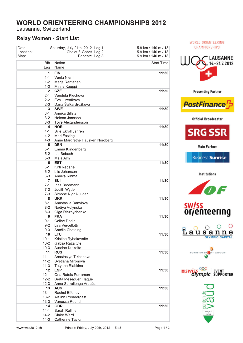 WORLD ORIENTEERING CHAMPIONSHIPS 2012 Lausanne, Switzerland Relay Women - Start List