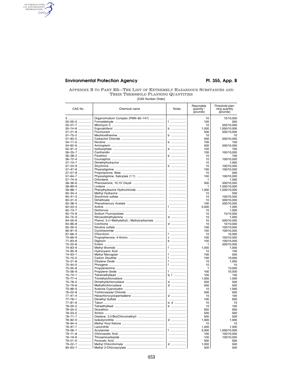 Environmental Protection Agency Pt. 355, App. B