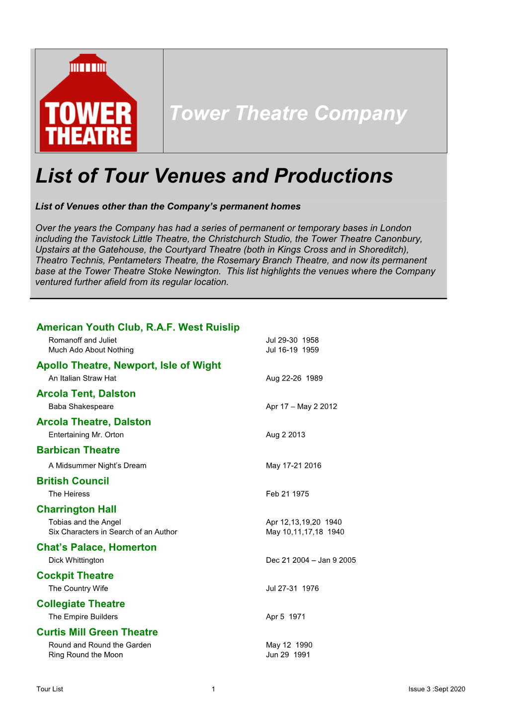 Tower Theatre Company List of Tour Venues and Productions
