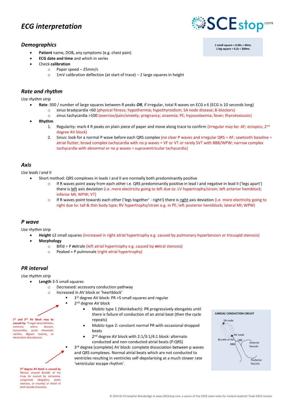 ECG Interpretation