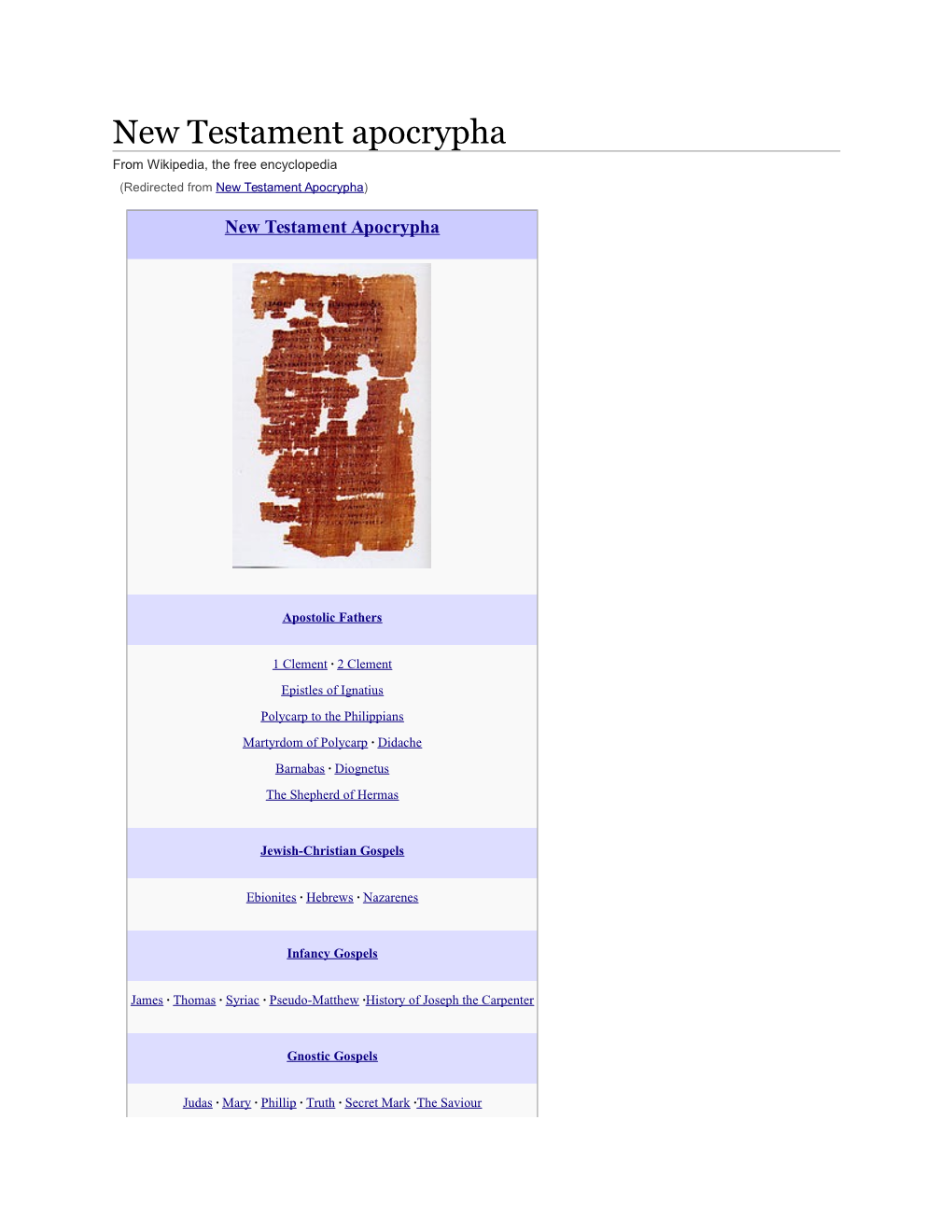 New Testament Apocrypha from Wikipedia, the Free Encyclopedia (Redirected from New Testament Apocrypha)