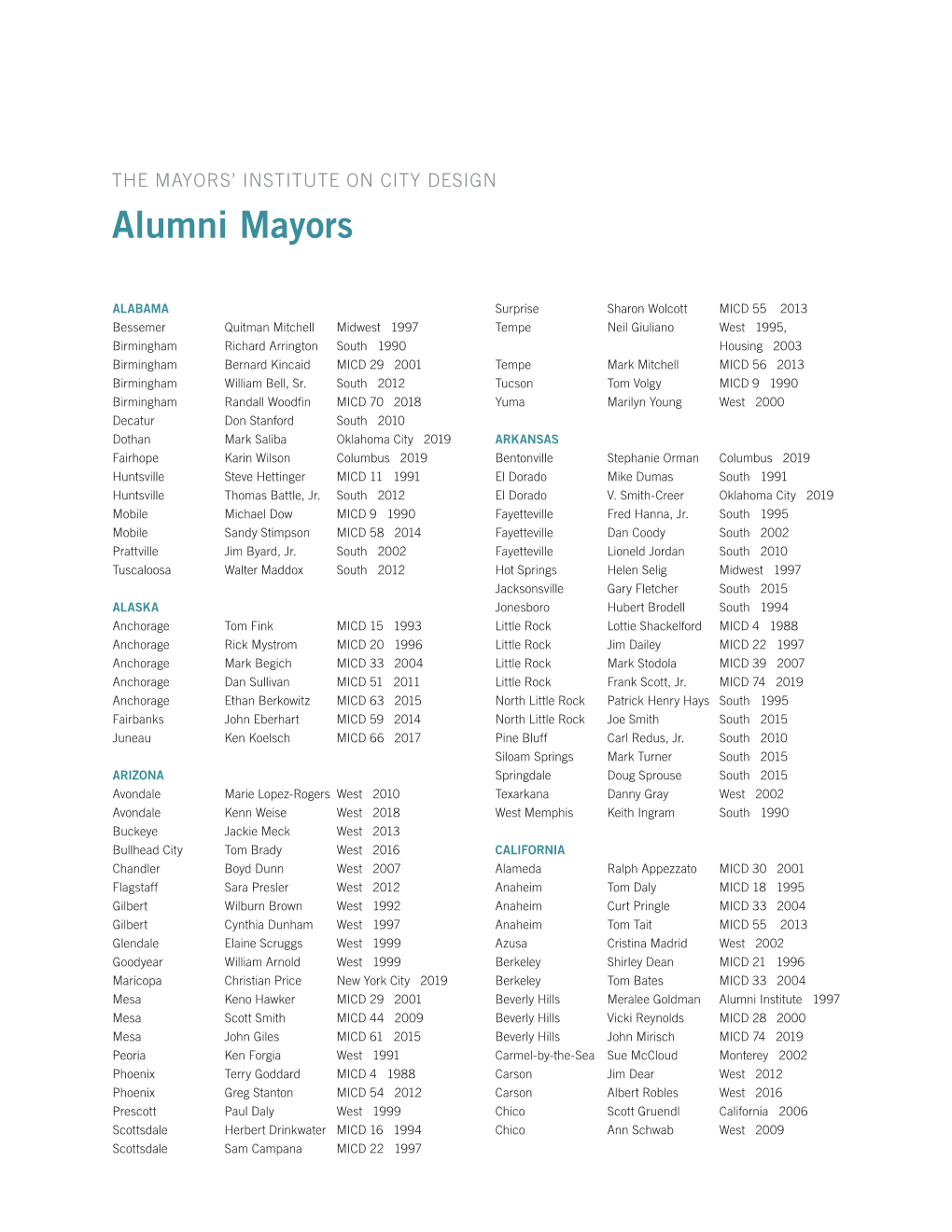 Alumni Mayors
