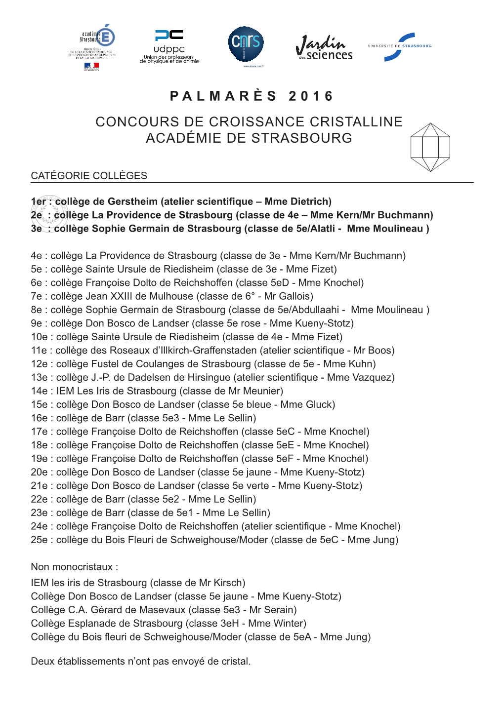 Palmarès 2016 Concours De Croissance Cristalline Académie De Strasbourg