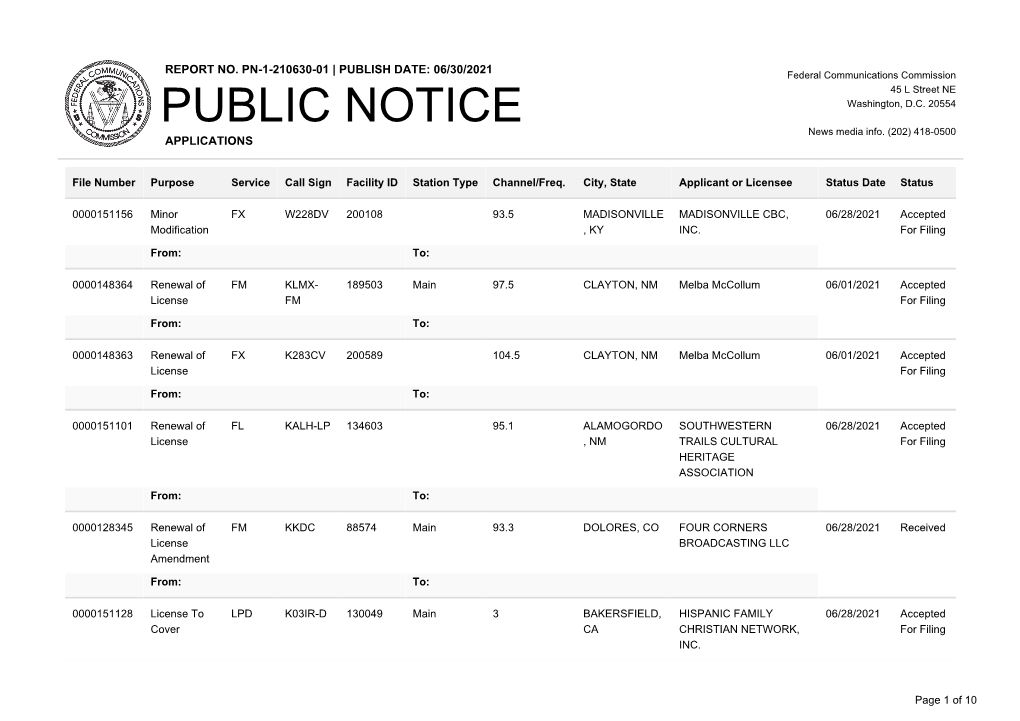 Public Notice &gt;&gt; Licensing and Management System Admin &gt;&gt;