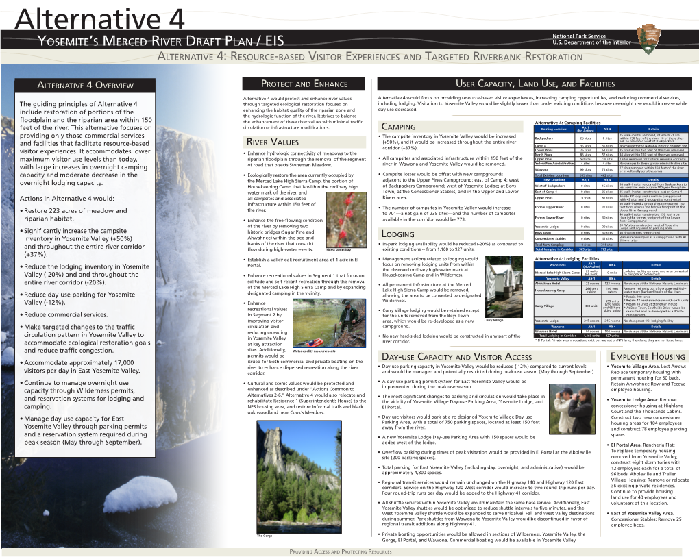 Yosemite's Merced River Draft Plan