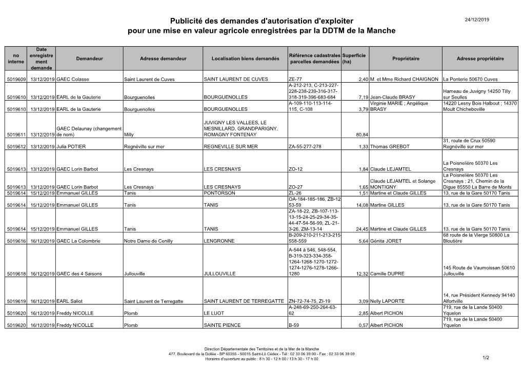 Publicité Des Demandes D'autorisation D'exploiter Pour Une Mise En Valeur Agricole Enregistrées Par La DDTM De La Manche