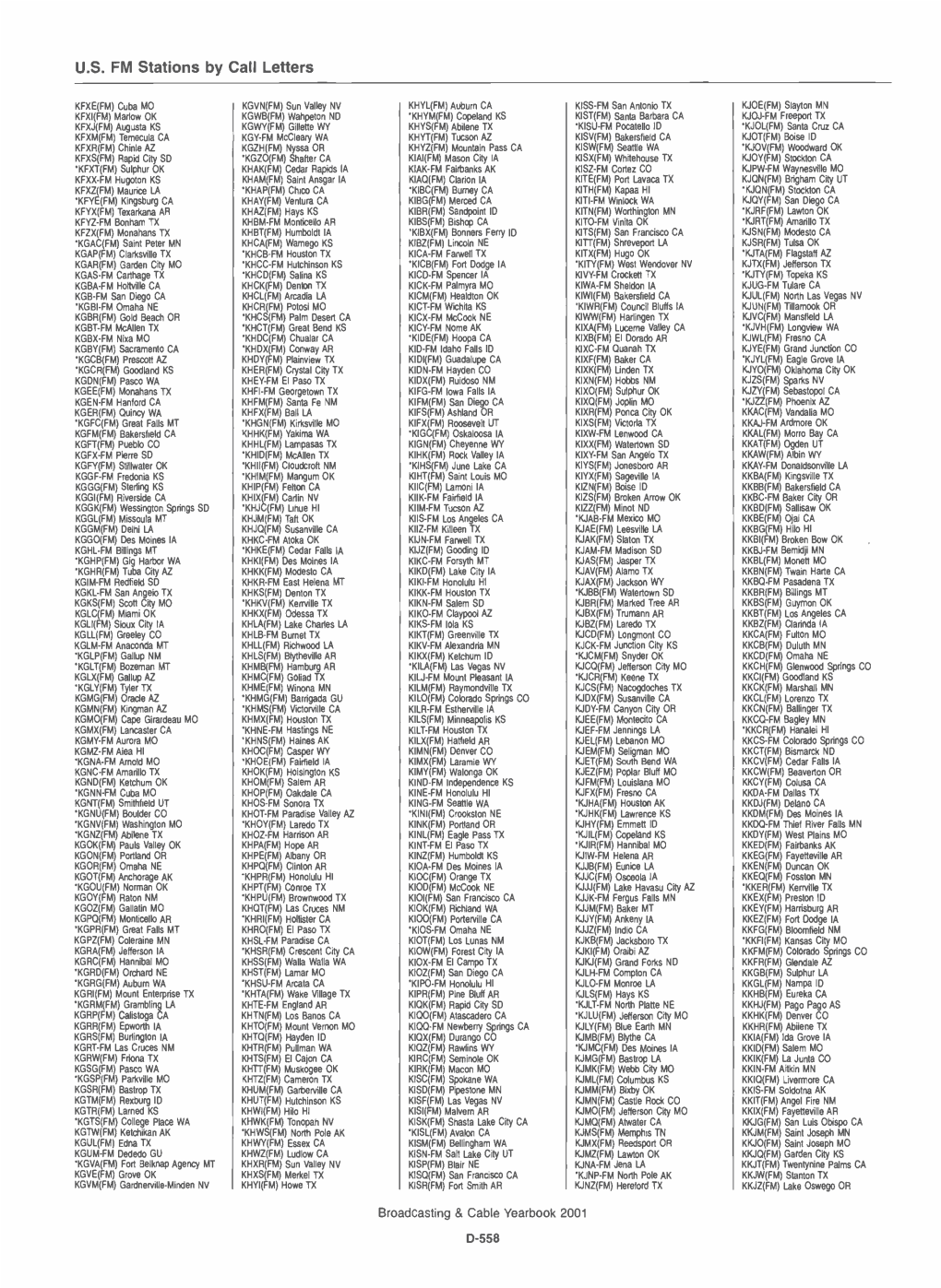 U.S. FM Stations by Call Letters