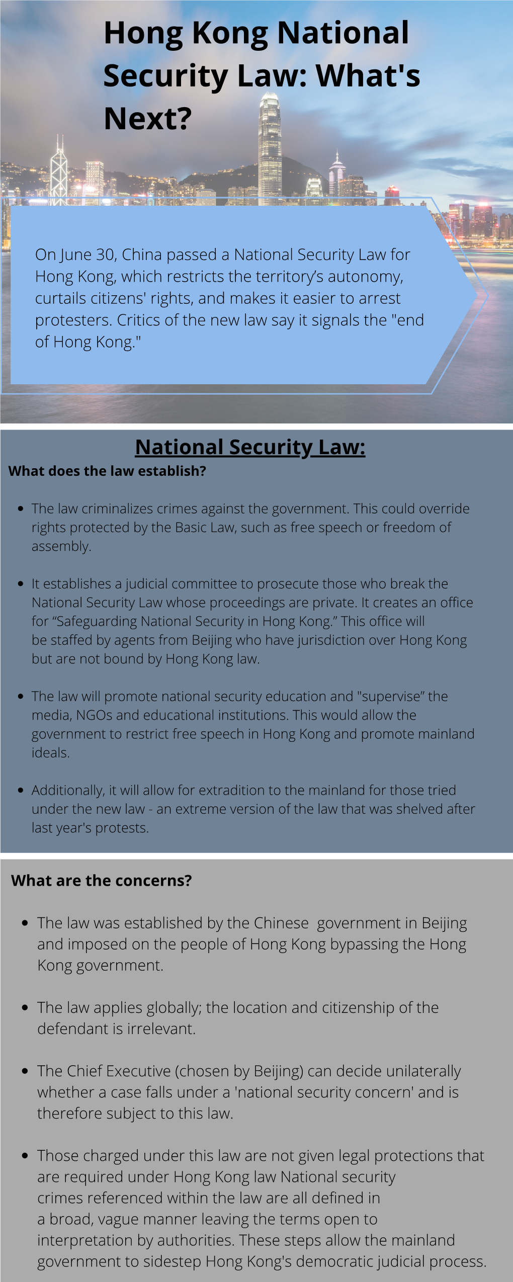 Hong Kong National Security Law: What's Next?