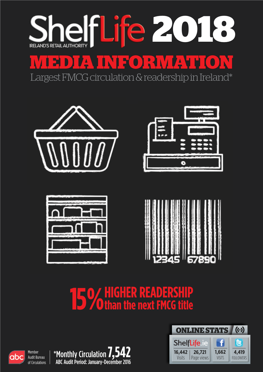 MEDIA INFORMATION Largest FMCG Circulation & Readership in Ireland*