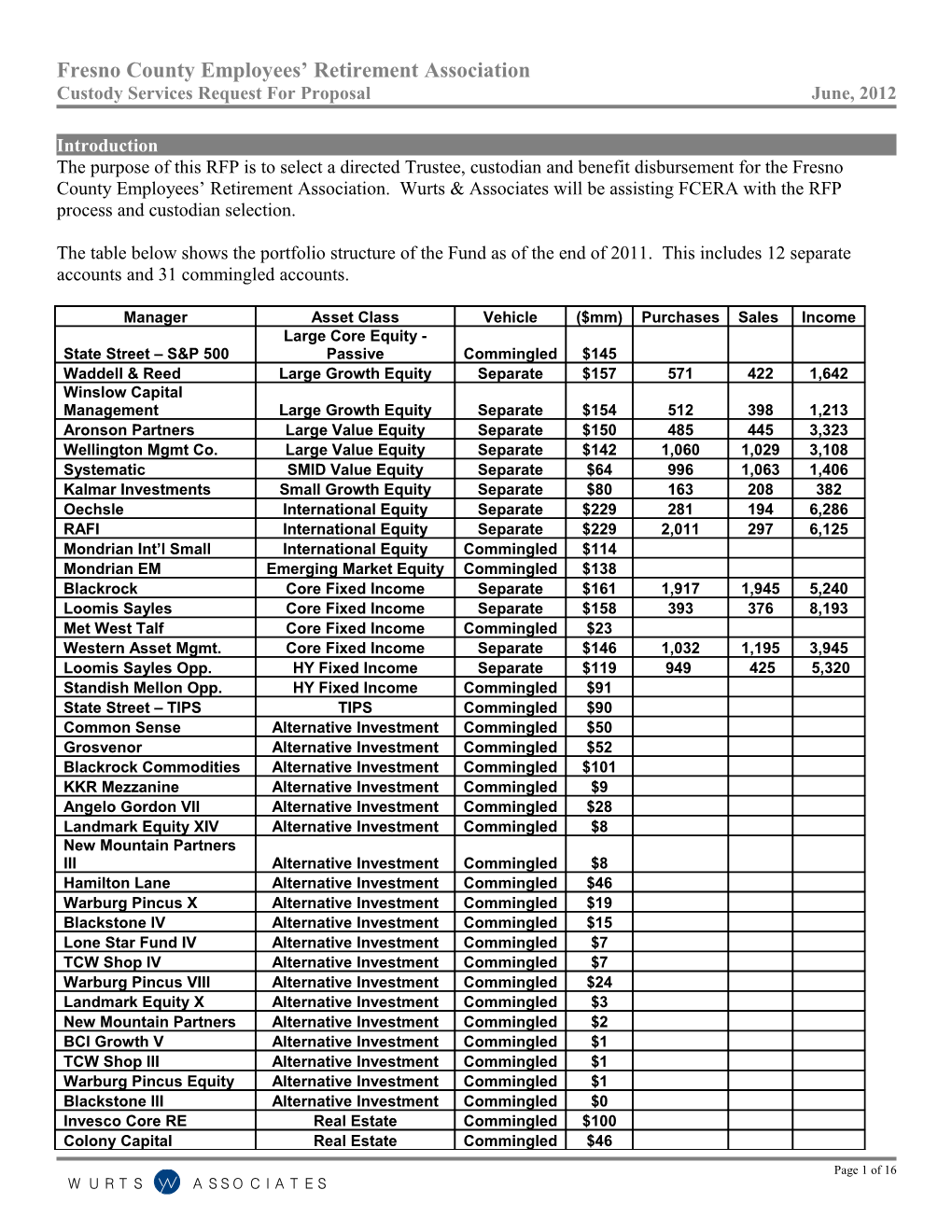 About Fresno County Employees Retirement System